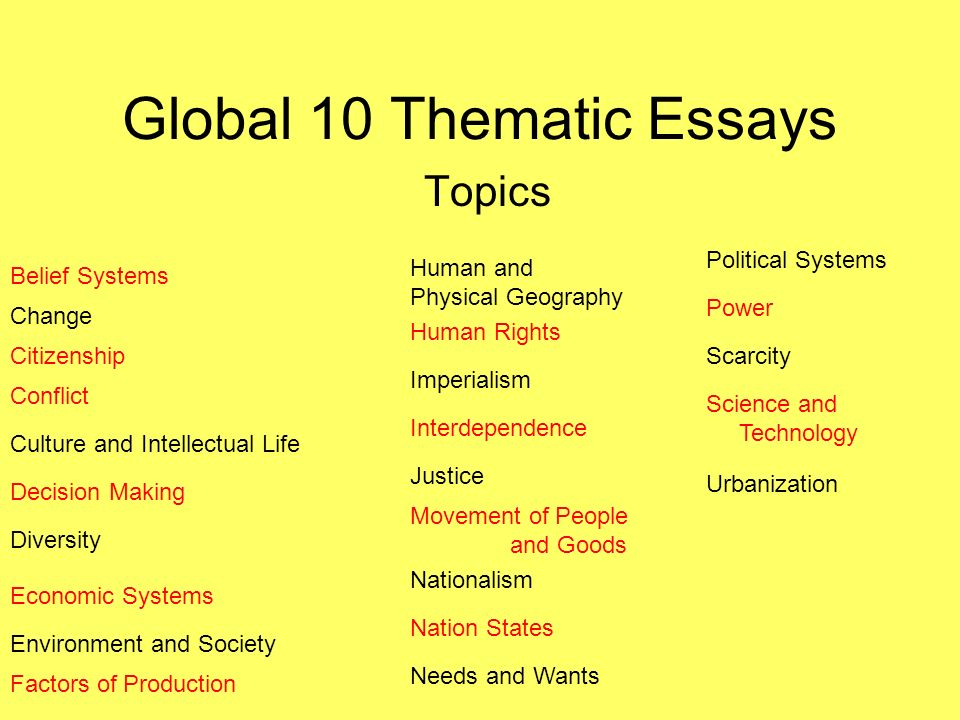 Global issues thematic essay us history